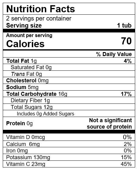 Nutrition Facts Apple Avocado